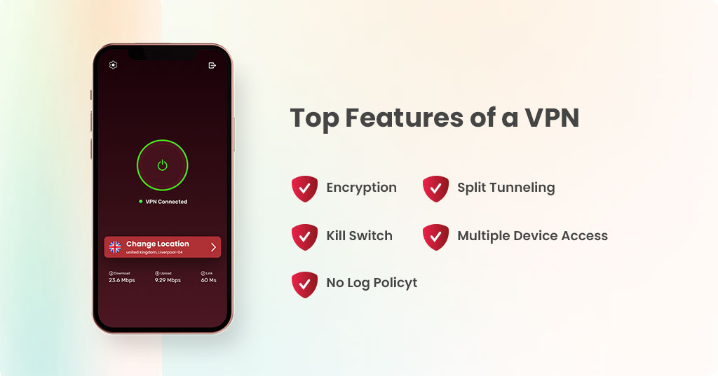 Featuers Of a VPN