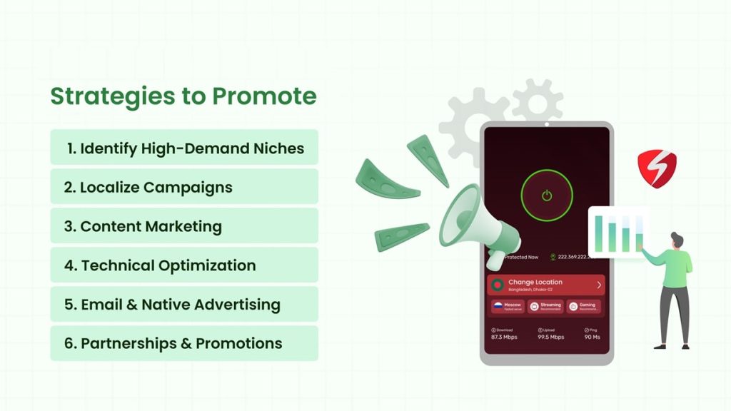 Affiliate-Program-Marketing-Strategy-1-1024x576